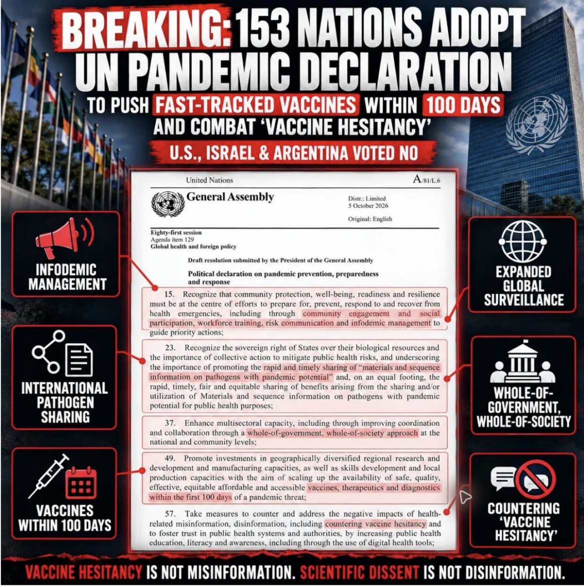 Reader-supplied commentary graphic about the UN pandemic declaration, with selected excerpts and interpretive labels.